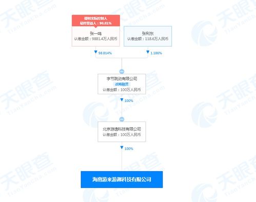 數(shù)字內(nèi)容制作服務(wù) 賦能品牌，驅(qū)動(dòng)增長(zhǎng)